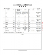 <b>“0添加”的摩氏咖啡“翻车”标签涉虚假宣传被</b>
